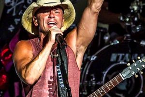 Kenny Chesney performing at an Indianapolis concert in 2013. Photo: Larry Philpot and Wikipedia.