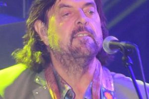 Alan Parsons performing in a 2017 concert. (Photo: Andemaya and Wikipedia.)