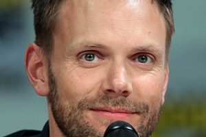 Joel McHale speaking at the 2014 San Diego Comic Con. Photo by Gage Skidmore and Wikipedia.