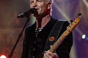 Sting performing in 2018. (Photo: Raph_PH)